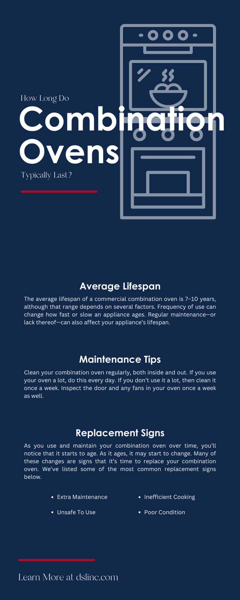 How Long Do Combination Ovens Typically Last?