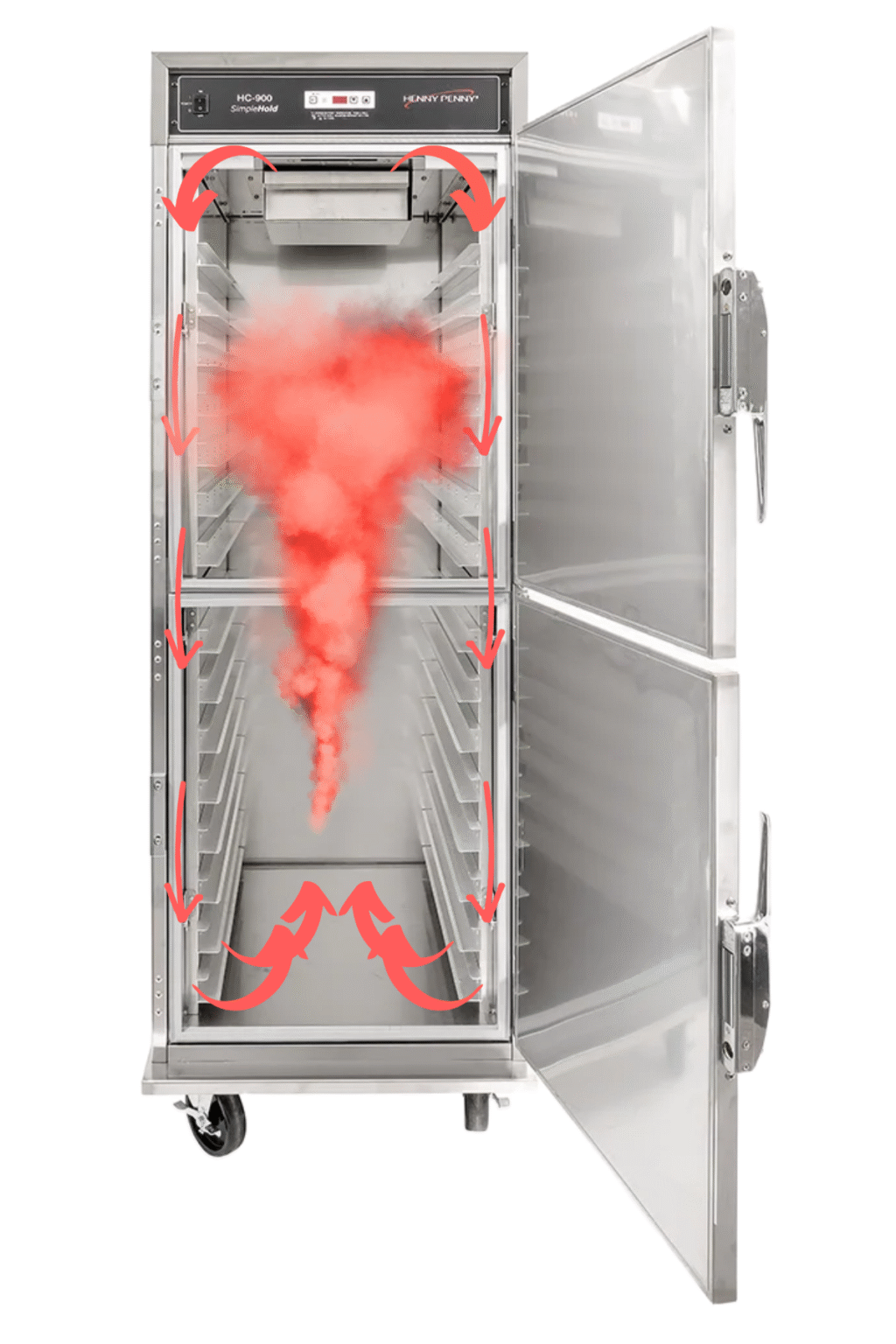 the movement of radiations in the holding cabinet