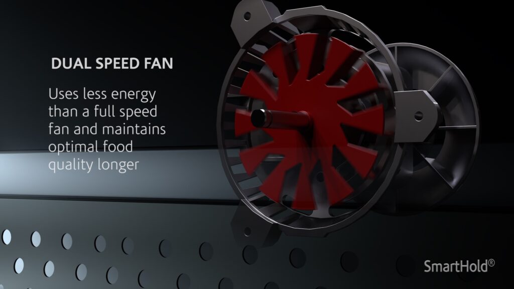 smarthold - dual speed fan